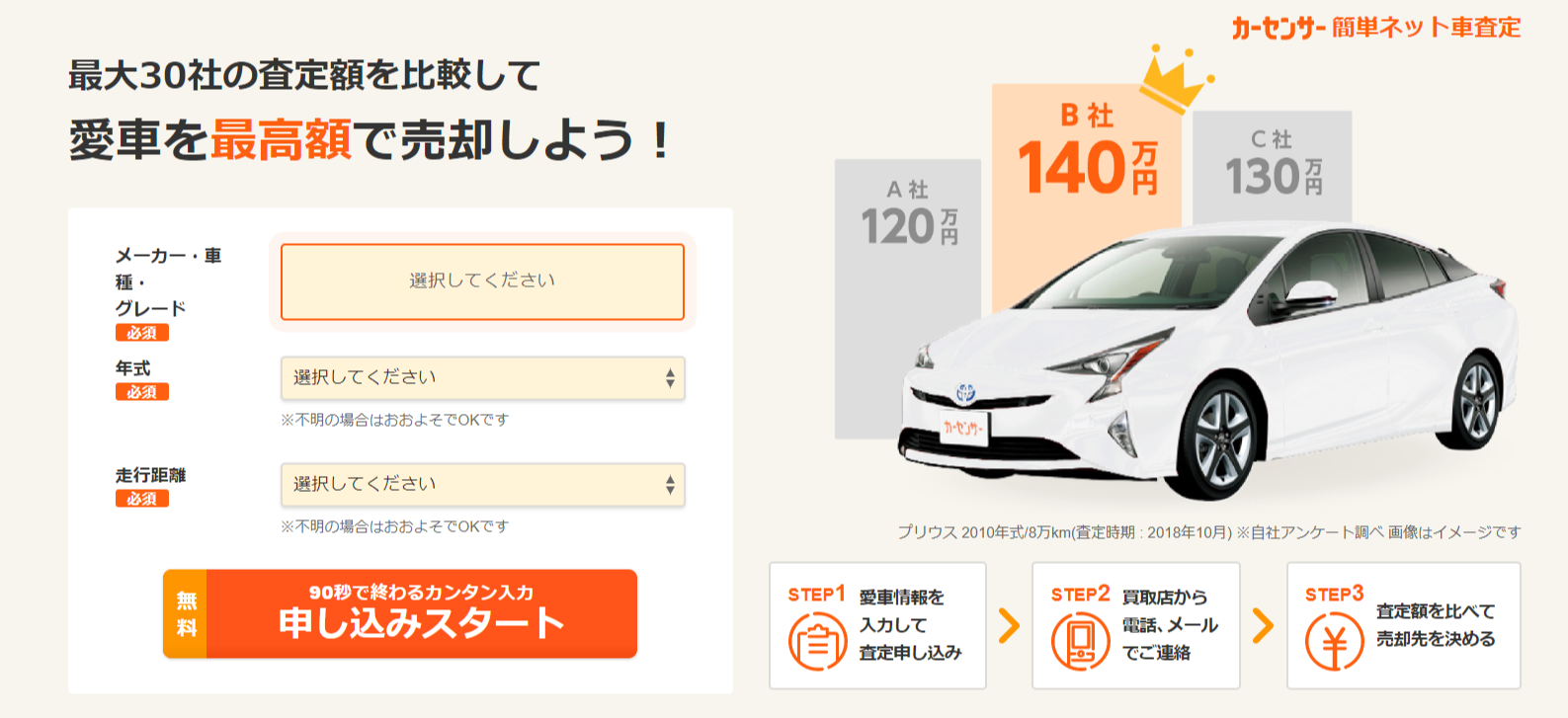 中古車値引き交渉術 マル秘中古車を値下げして安く買うにはこれが最適 中古車値引き交渉術 マル秘中古車を値下げして安く買うにはこれが最適