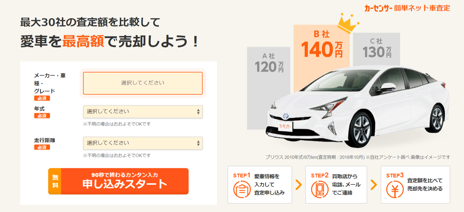 グー買取の評判と口コミ Goo買取の電話やトラブルを大調査