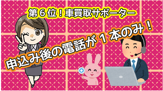 2.6 第6位！電話営業なし！車買取サポーター