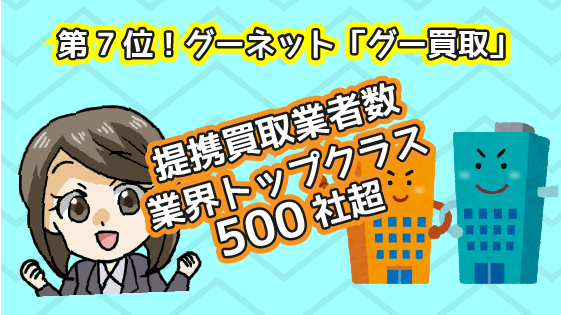 2.8 第7位！概算査定額が出る！グーネット「グー買取」