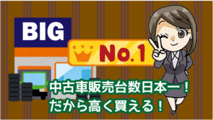 4.1 中古車販売台数日本一！だから高く買える！