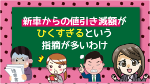 新車からの値引き減額がひくすぎるという指摘が多いわけ